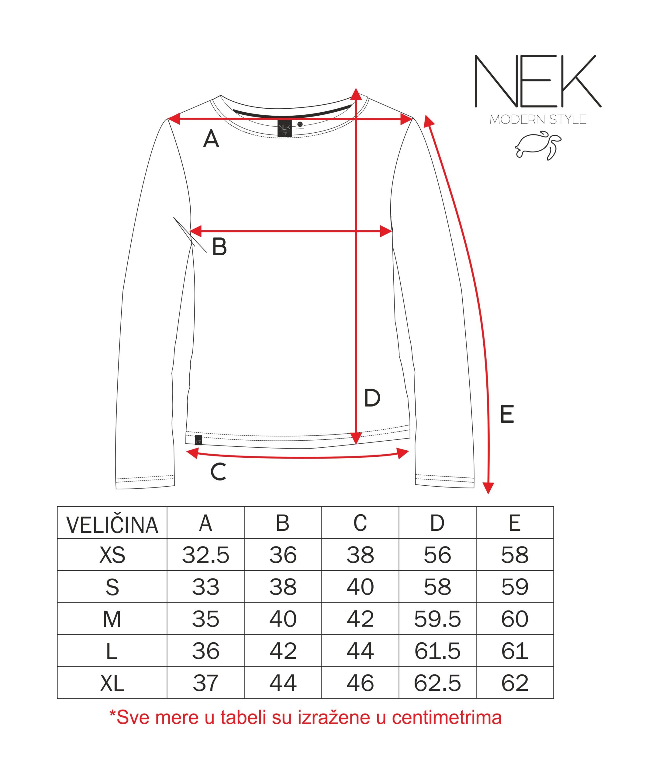 tabela mera za ženske bluze